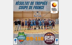 Résultat du match Trophée Coupe de France 