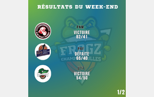 Résultats du week-end 1