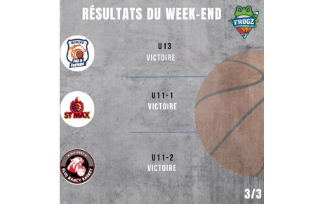 Résultat du week-end 3 
